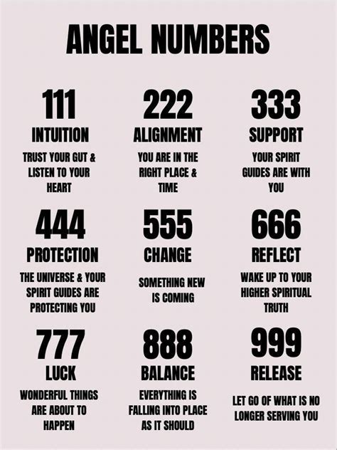 1589 angel number|Angel numbers: Beginner's guide to what they are and (could) mean.